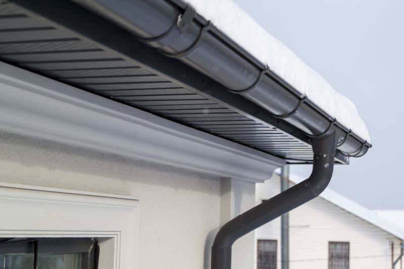Finished Gutter Cover Systems